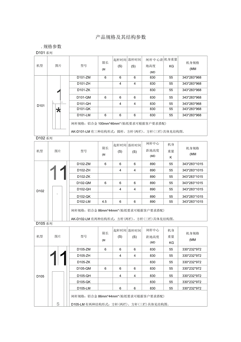 道闸使用说明书_第4页