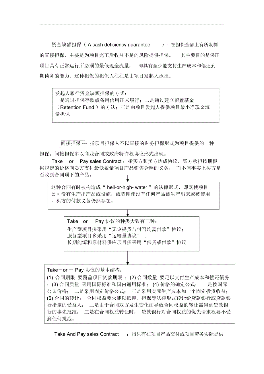 项目融资风险与项目担保讲义_第4页