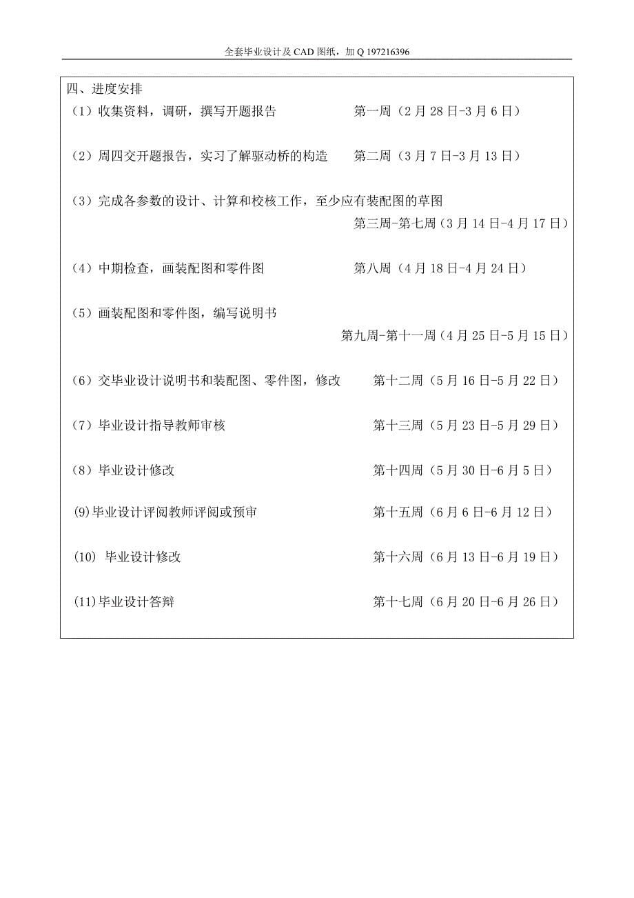 东风轻型货车驱动桥设计开题报告说明书及CAD图纸全套_第5页