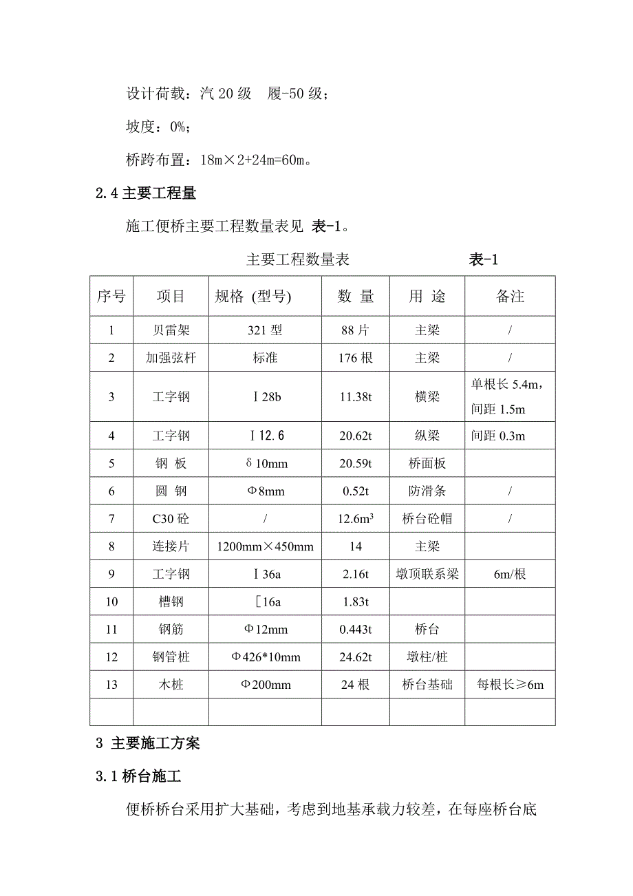 江苏某公路下承式贝雷梁钢便桥施工方案_第4页