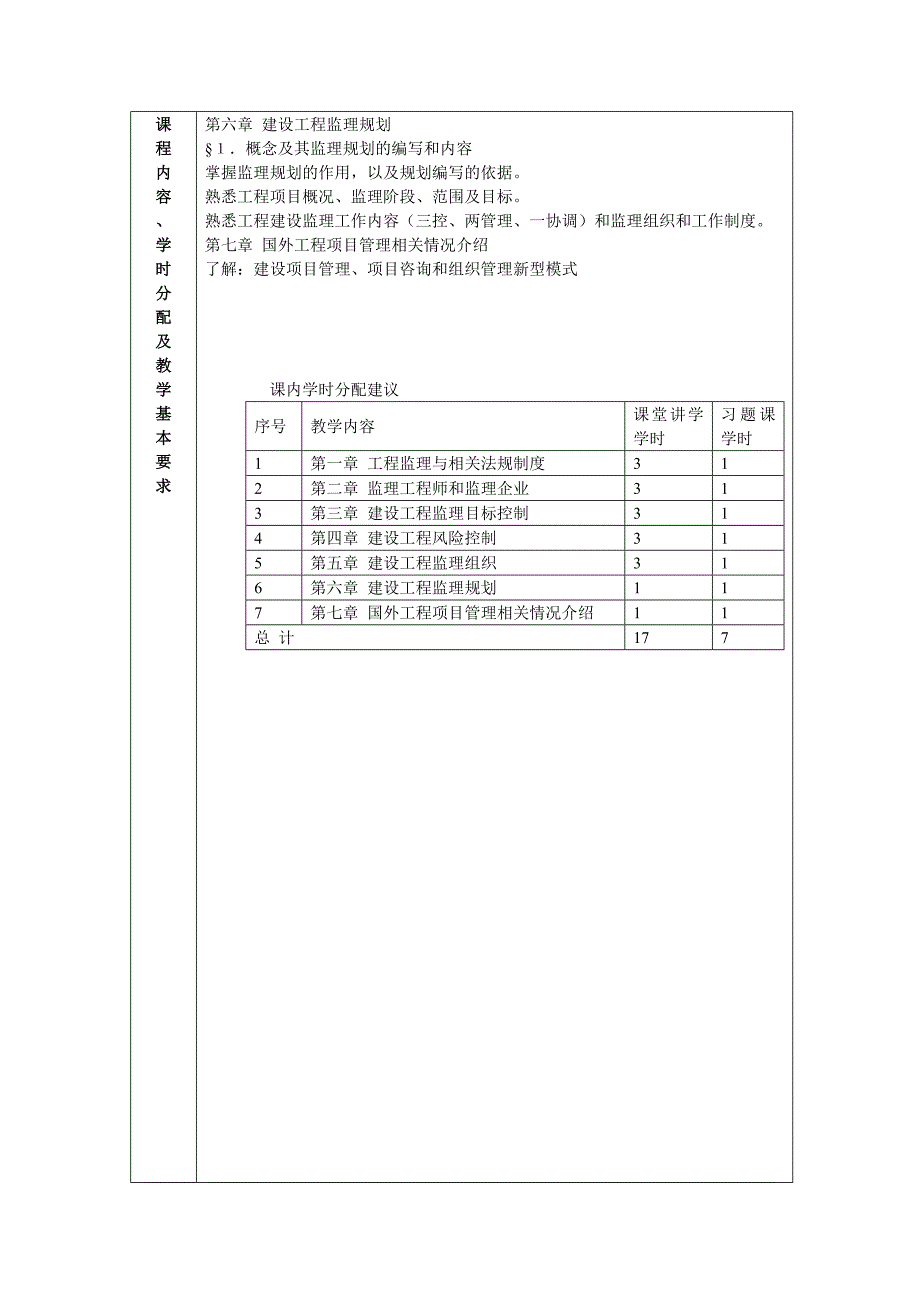 《工程建设监理概论》课程教学大纲.doc_第3页