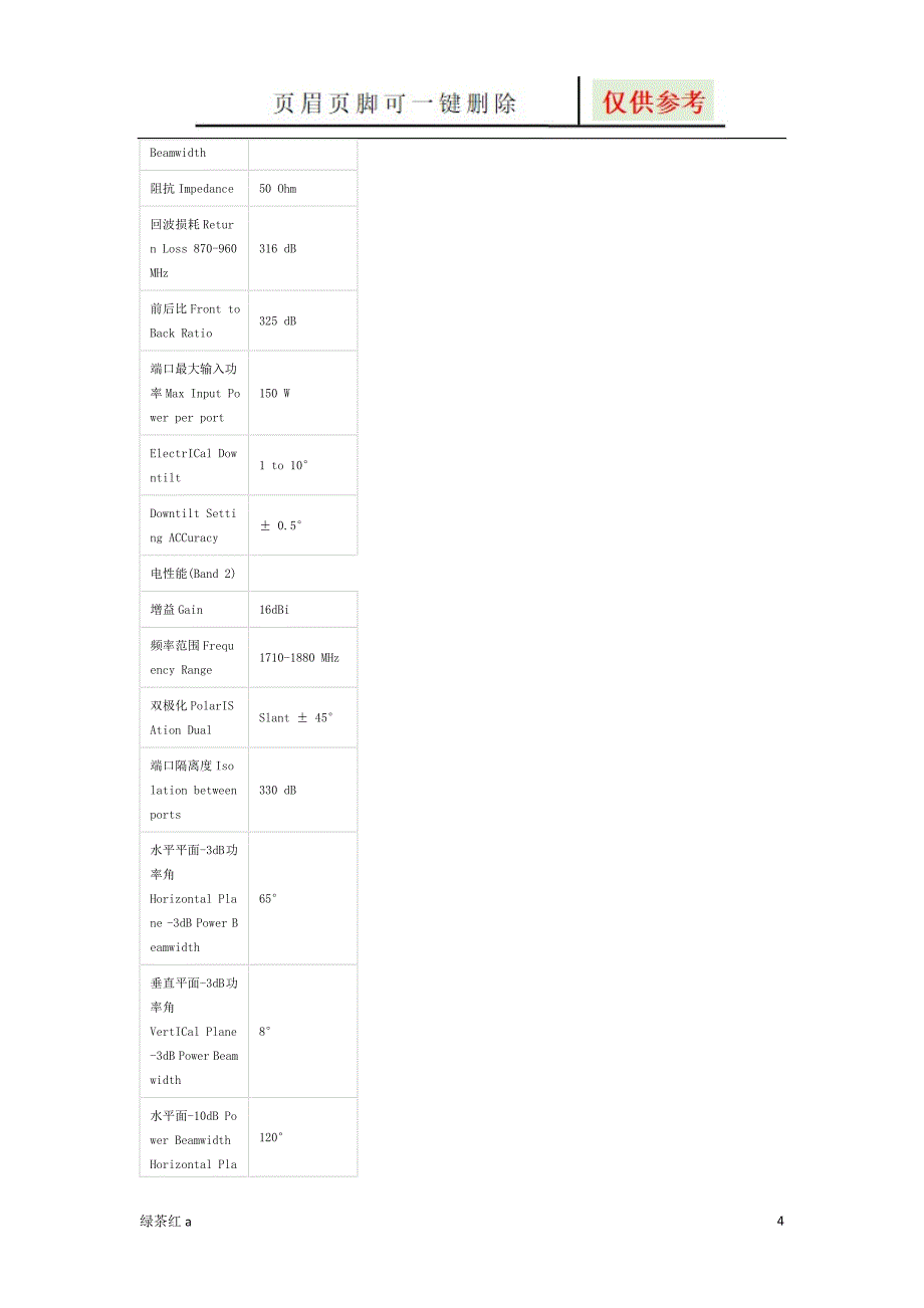 天线主要参数【图表相关】_第4页