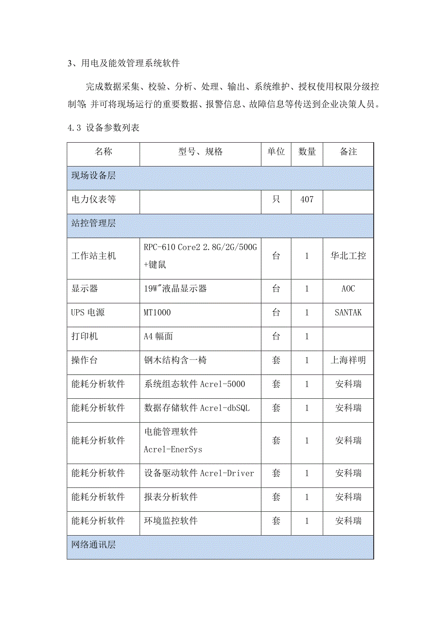 能耗管理分析系统在医疗卫生建筑中的应用_第4页