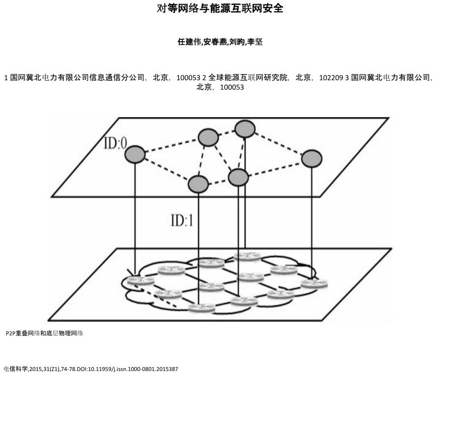 对等网络与能源互联网安全_第1页