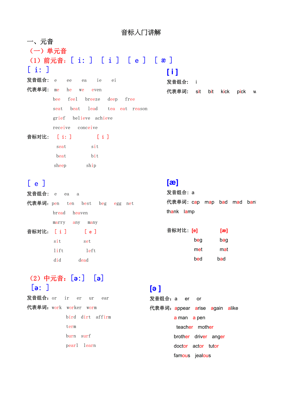 英语音标学习入门.doc_第1页