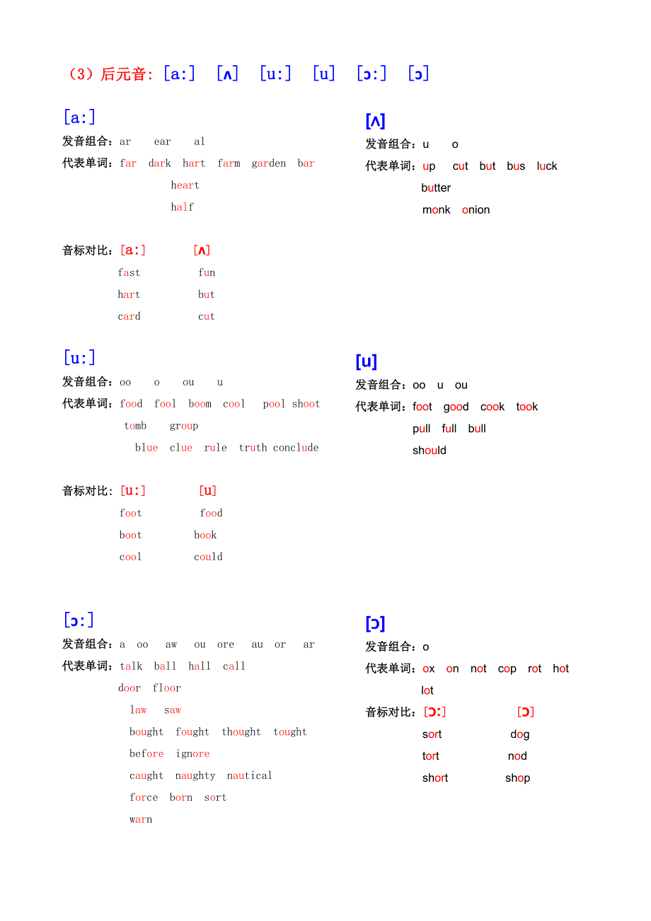 英语音标学习入门.doc_第2页