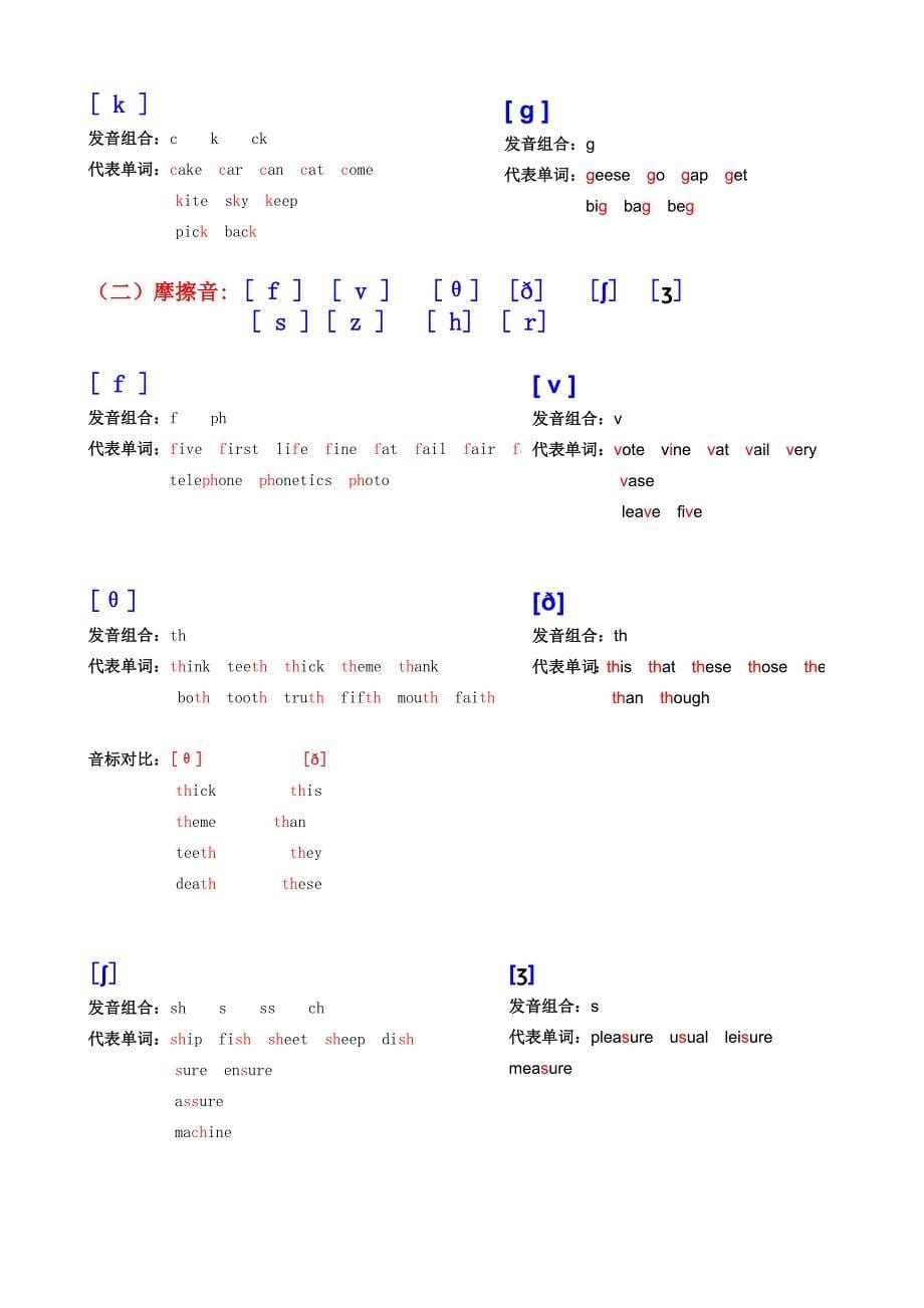 英语音标学习入门.doc_第5页