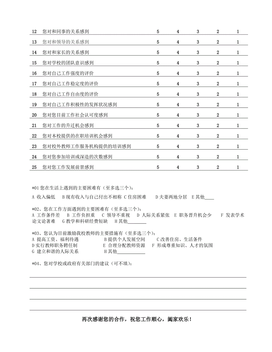 小学教师工作满意度调查问卷_第2页