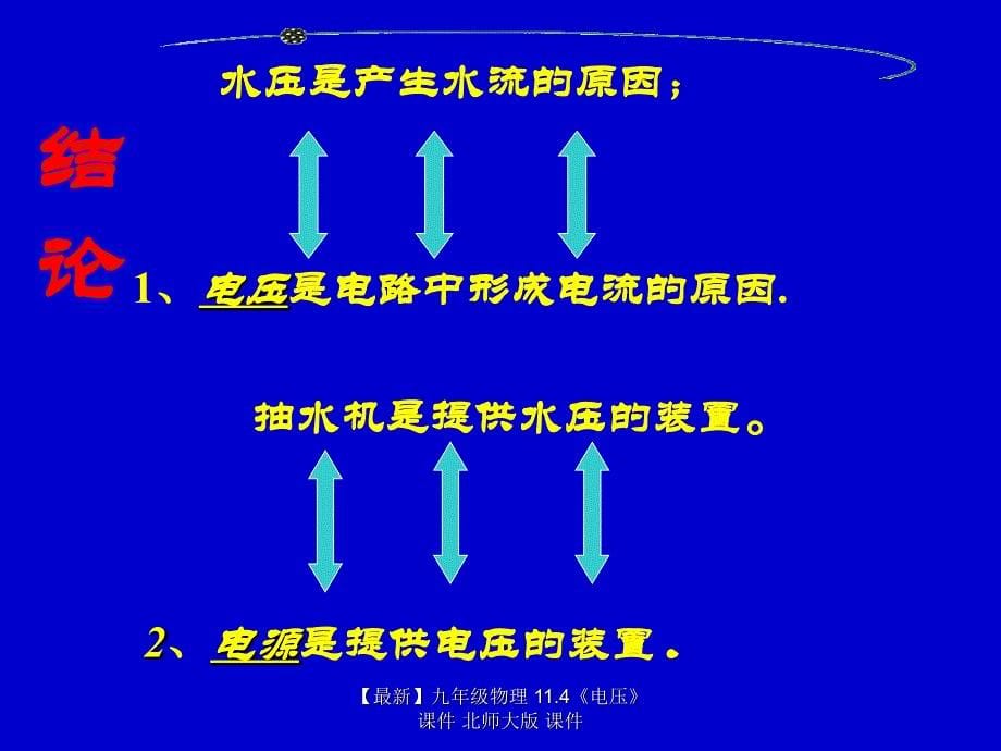 最新九年级物理11.4电压课件北师大版课件_第5页