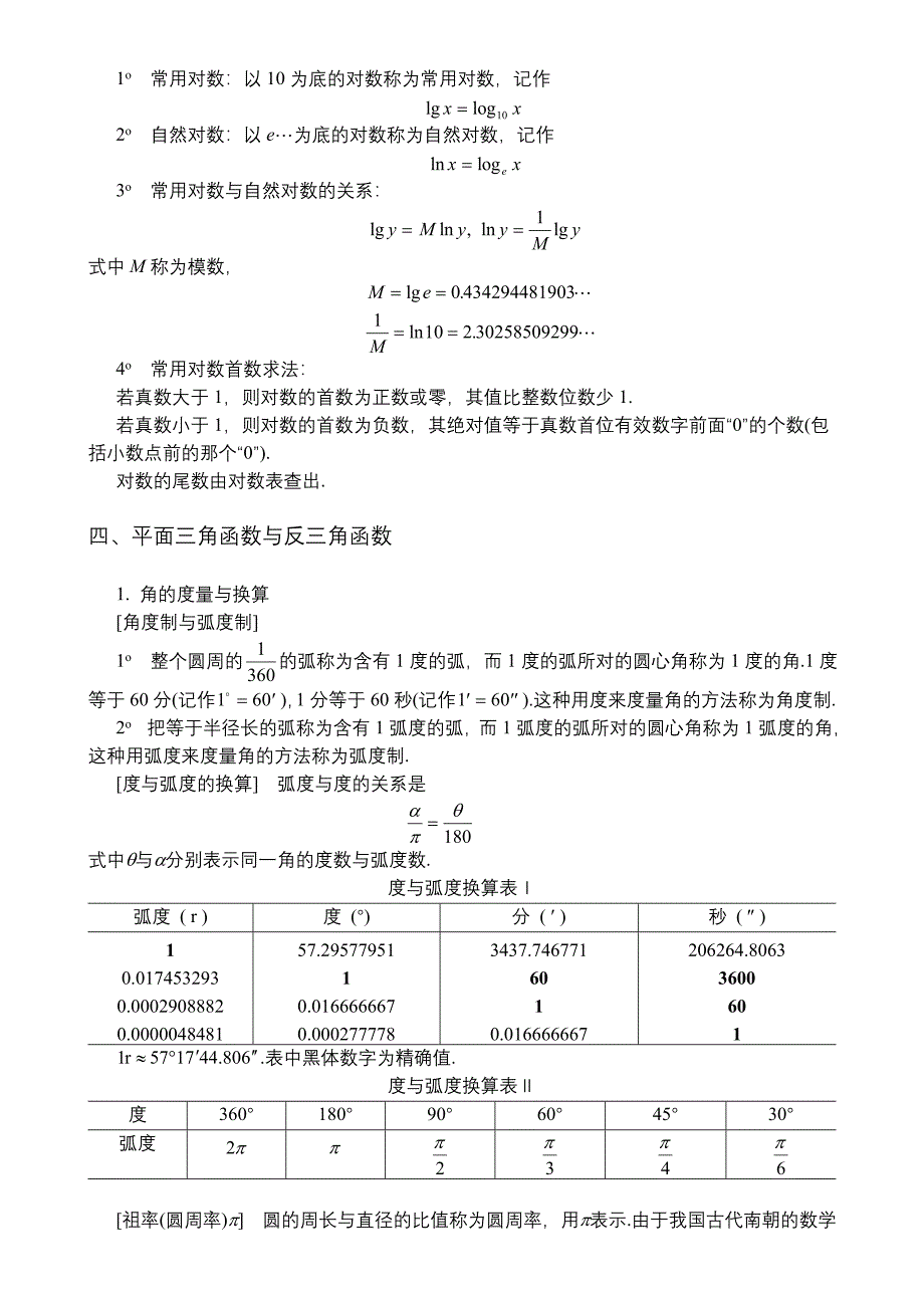 数学手册第一章代数、三角公式与初等函数_第4页