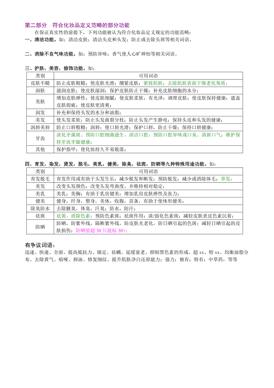 药监局对化妆品命名文案撰写的基本规范_第2页