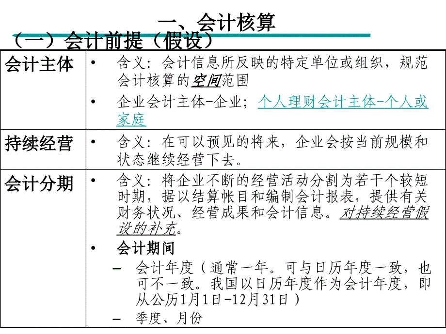 基础知识财务与会计XXXX10_第3页