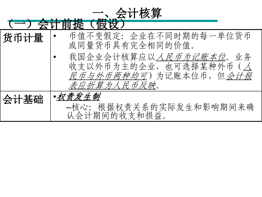 基础知识财务与会计XXXX10_第4页