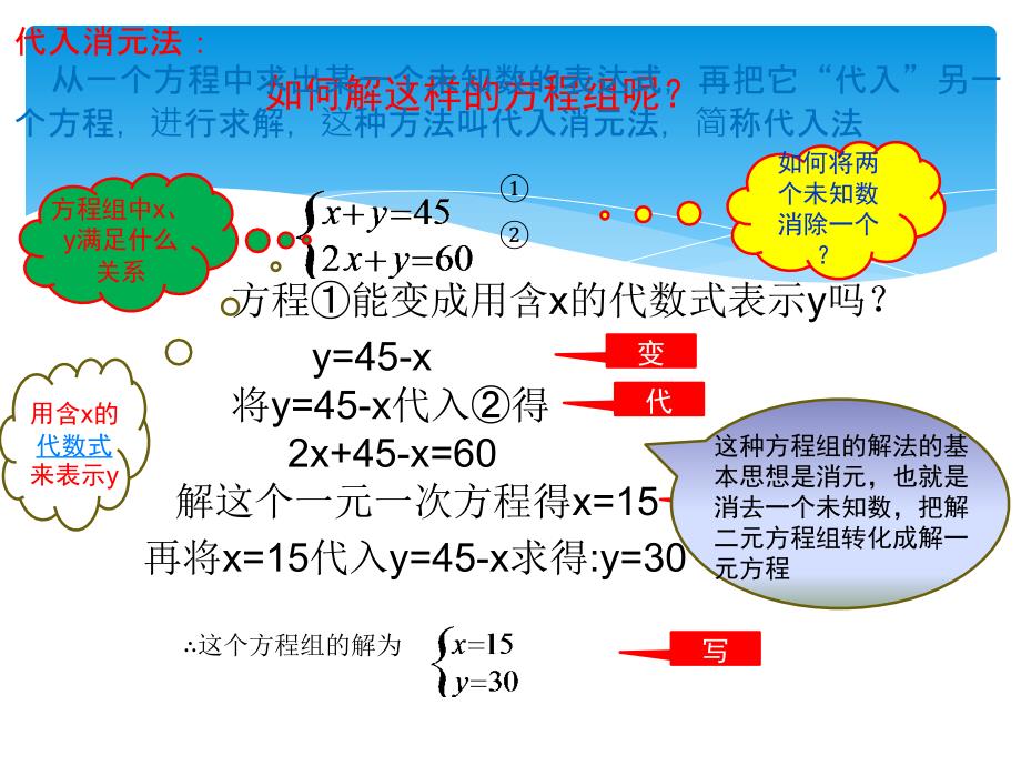 沪科版七年级上3.32二元一次方程组及其解法—代入消元法_第4页