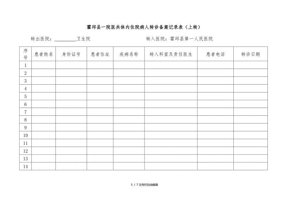 双向转诊流程及转诊单_第5页