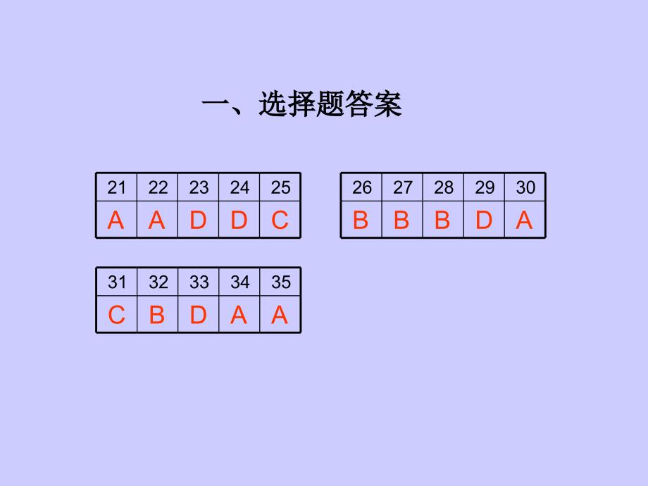 省会考试卷解答_第4页