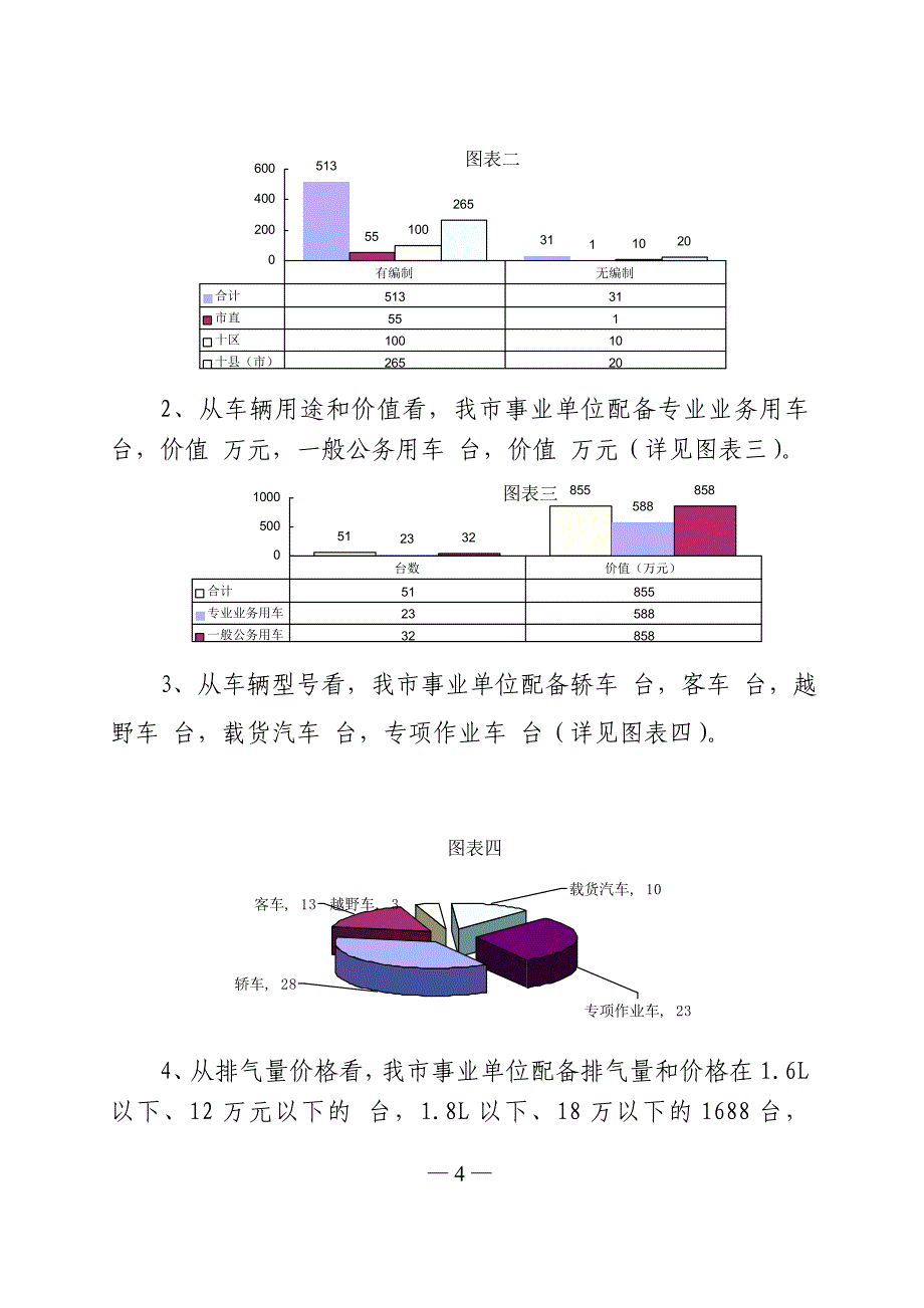 事业单位公务用车清查分析报告(报省厅)_第4页