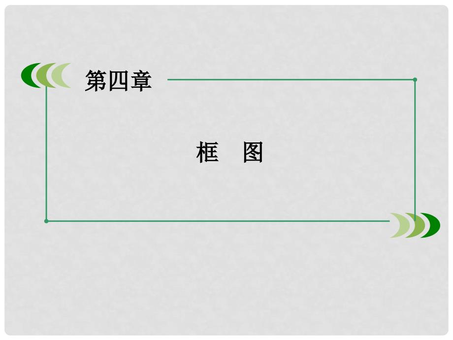 高中数学 第四章 框图章末总结课件 新人教A版选修12_第1页