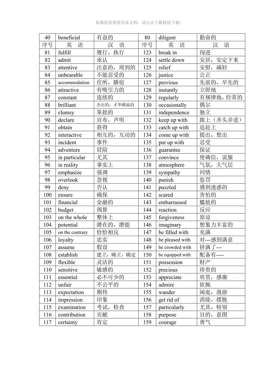 高考阅读高频词汇_第2页