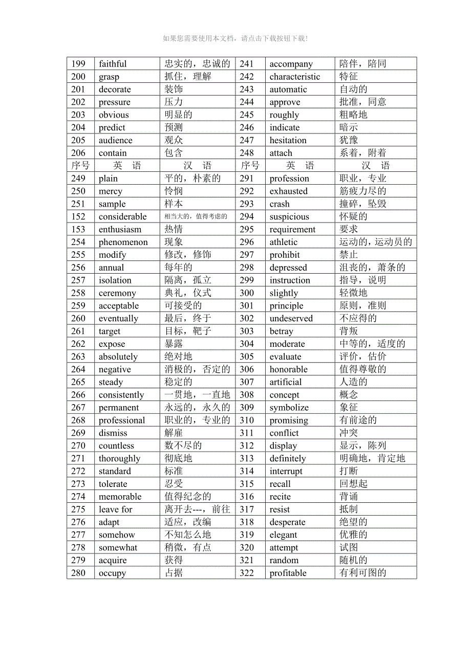 高考阅读高频词汇_第4页