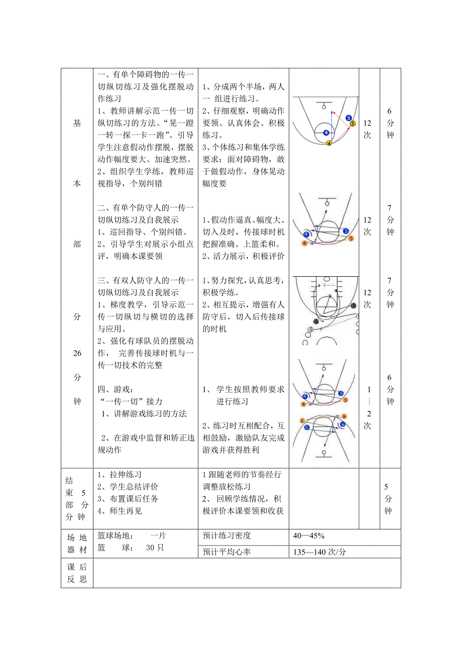 篮球战术“传切配合”教学计划（教育精品）_第2页