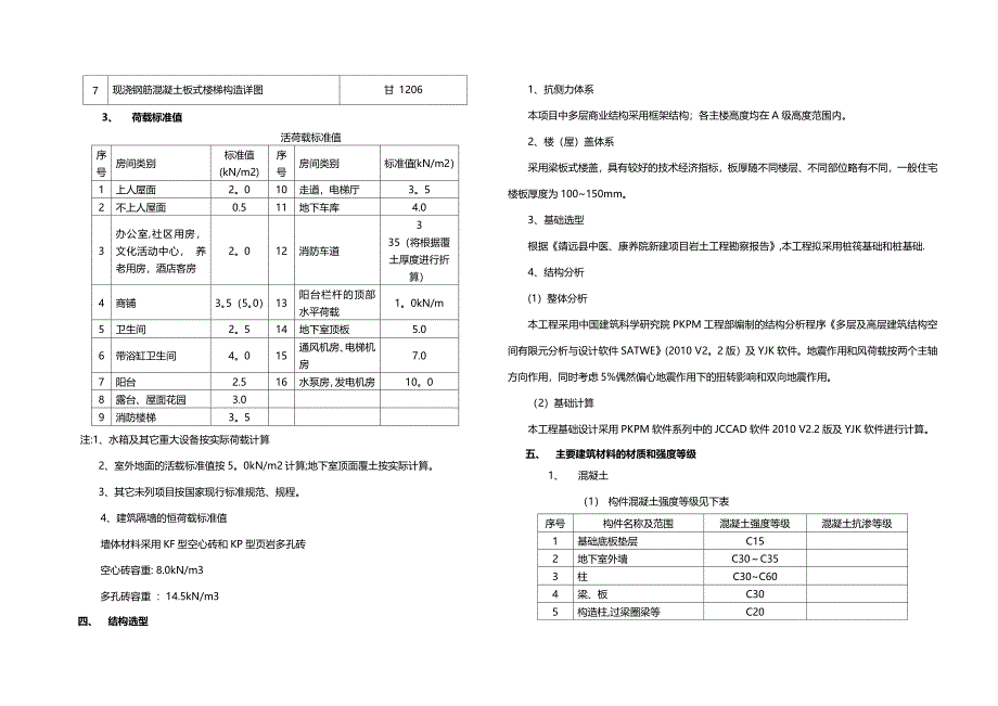 康养院建设项目规划设计说明_第4页