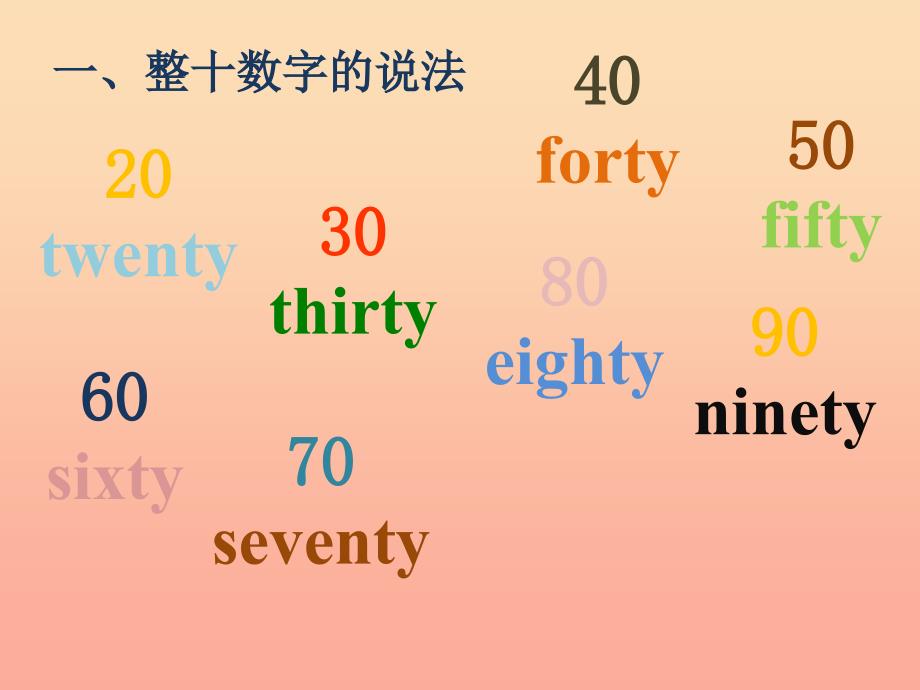 四年级英语上册 Unit 4 Numbers and time Part A课件1 （新版）闽教版_第3页