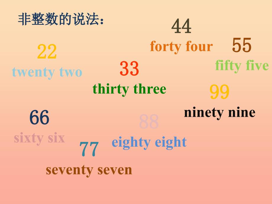 四年级英语上册 Unit 4 Numbers and time Part A课件1 （新版）闽教版_第4页