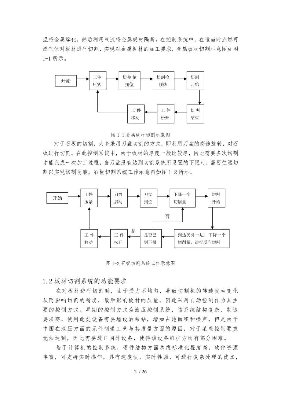 S7200PLC板材切割控制系统设计说明DOC毕业论文_第5页