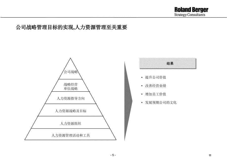 营销系统业绩评估系统与人员选拔和培训管理方法最终课件_第5页