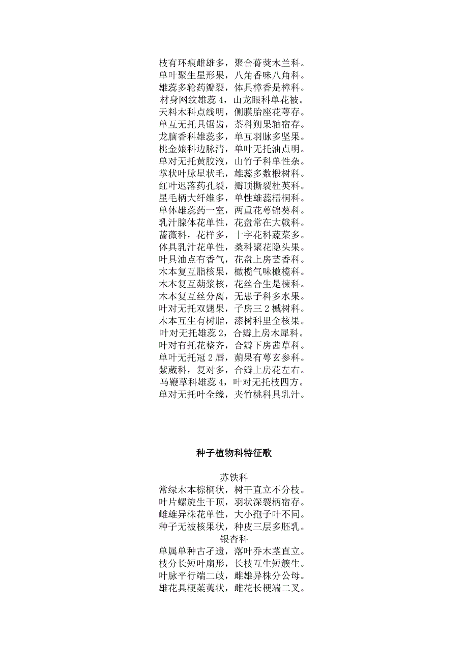 植物识别口诀11203.doc_第1页