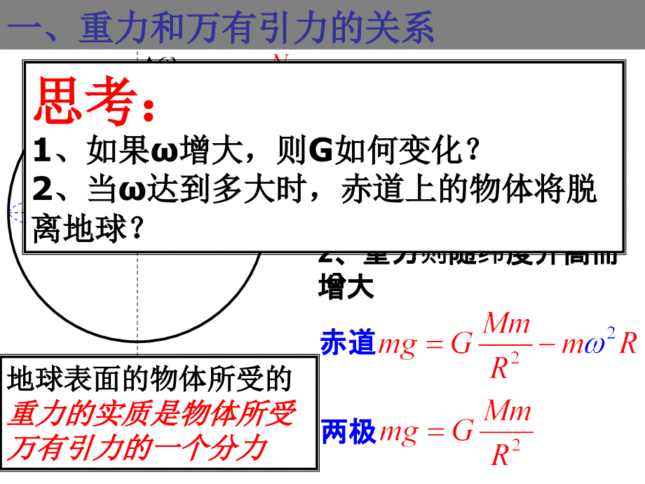 31万有引力定律的应用刘_第4页