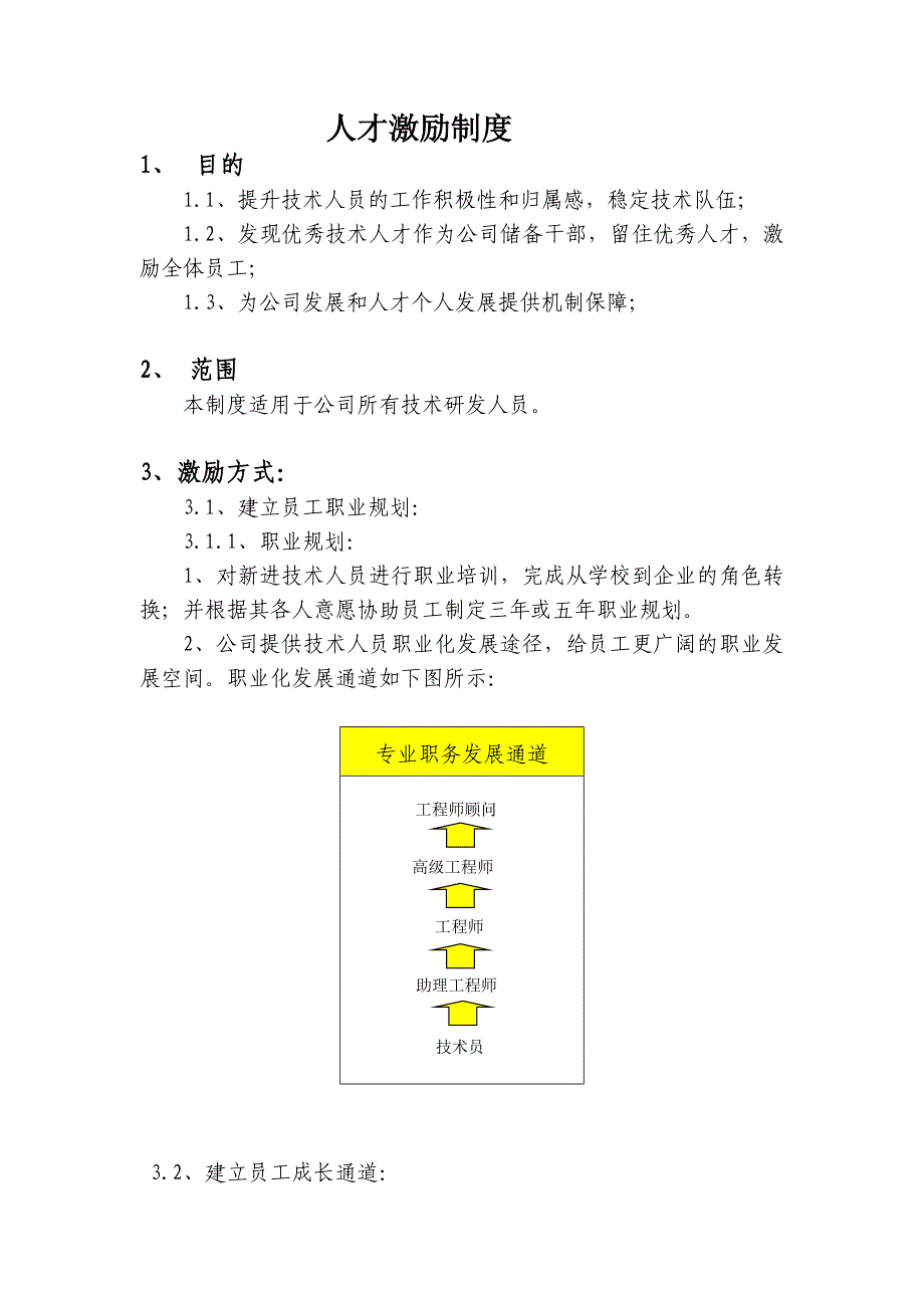 人才激励制度(共3页)_第1页