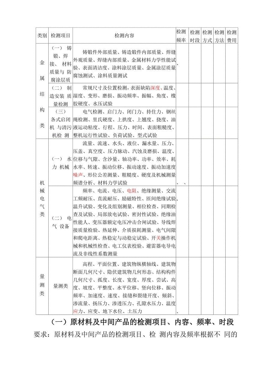 水利工程试验检测计划编制提纲_第5页