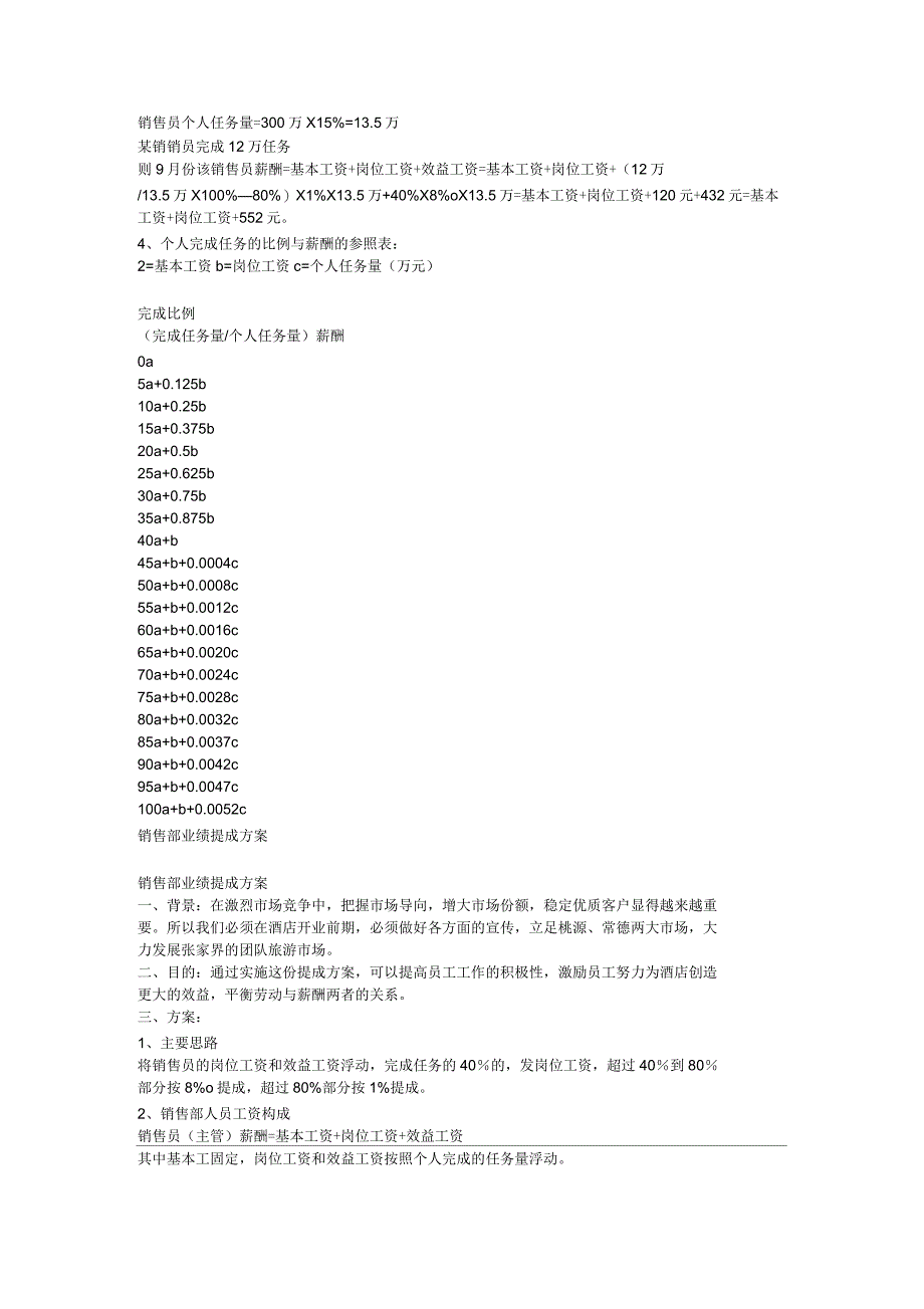 销售人员提成方案_第2页