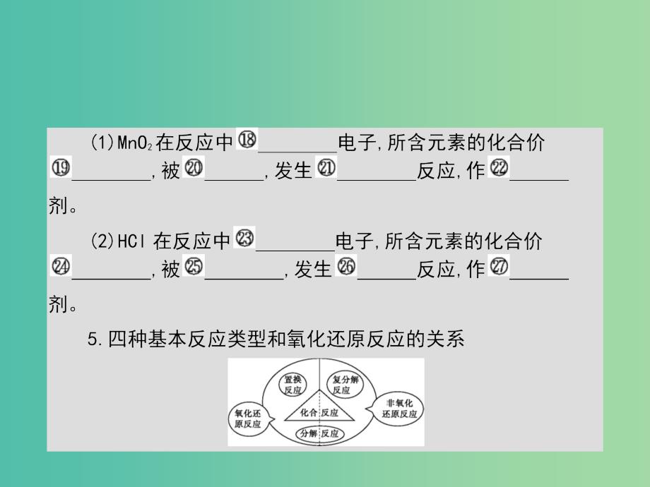 2019年高考化学一轮复习专题化学物质及其变化第3讲氧化还原反应课件.ppt_第3页