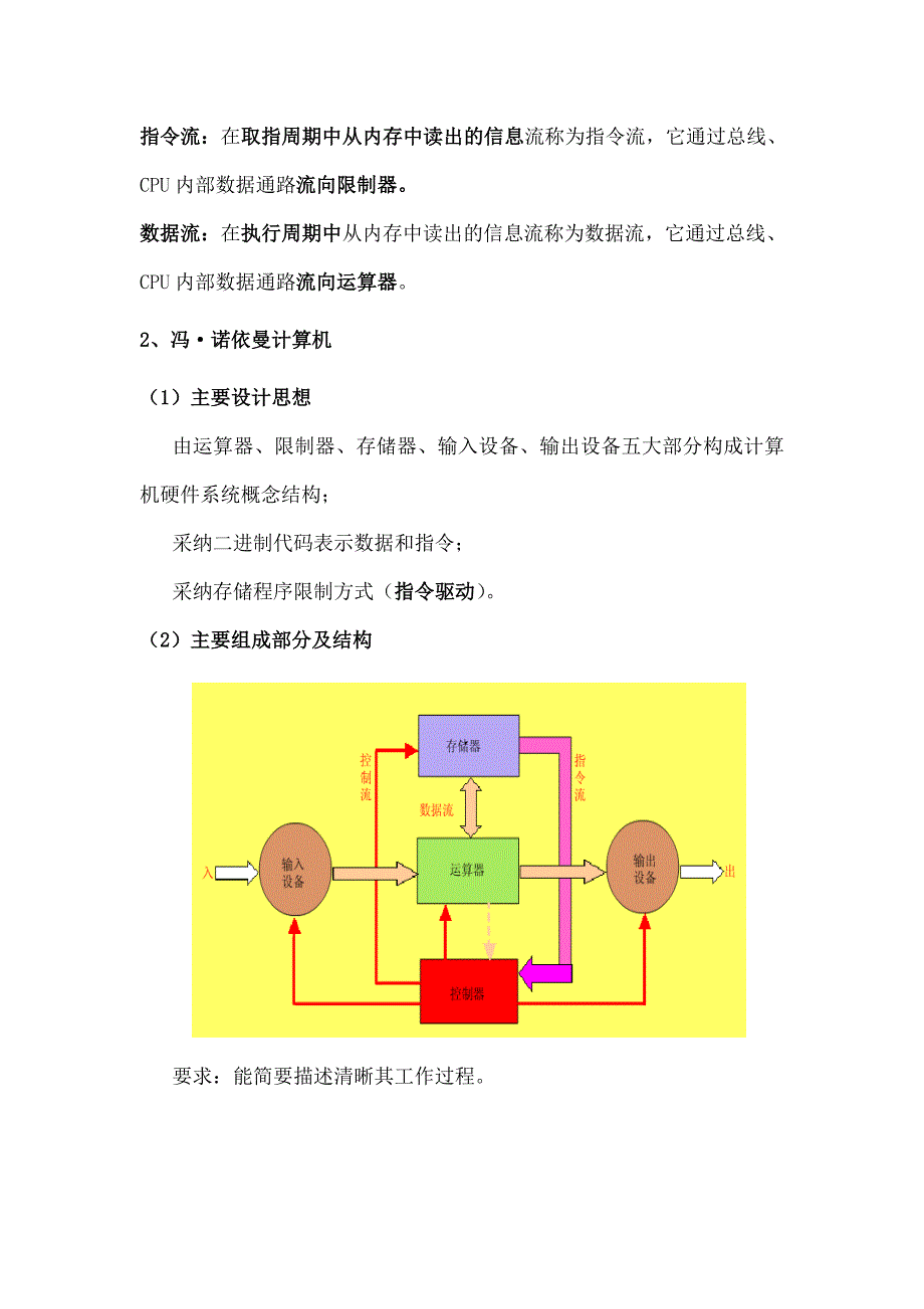 计算机组成原理内容总结_第2页