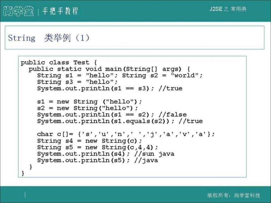 _JAVA视频教程配套ppt_第4页