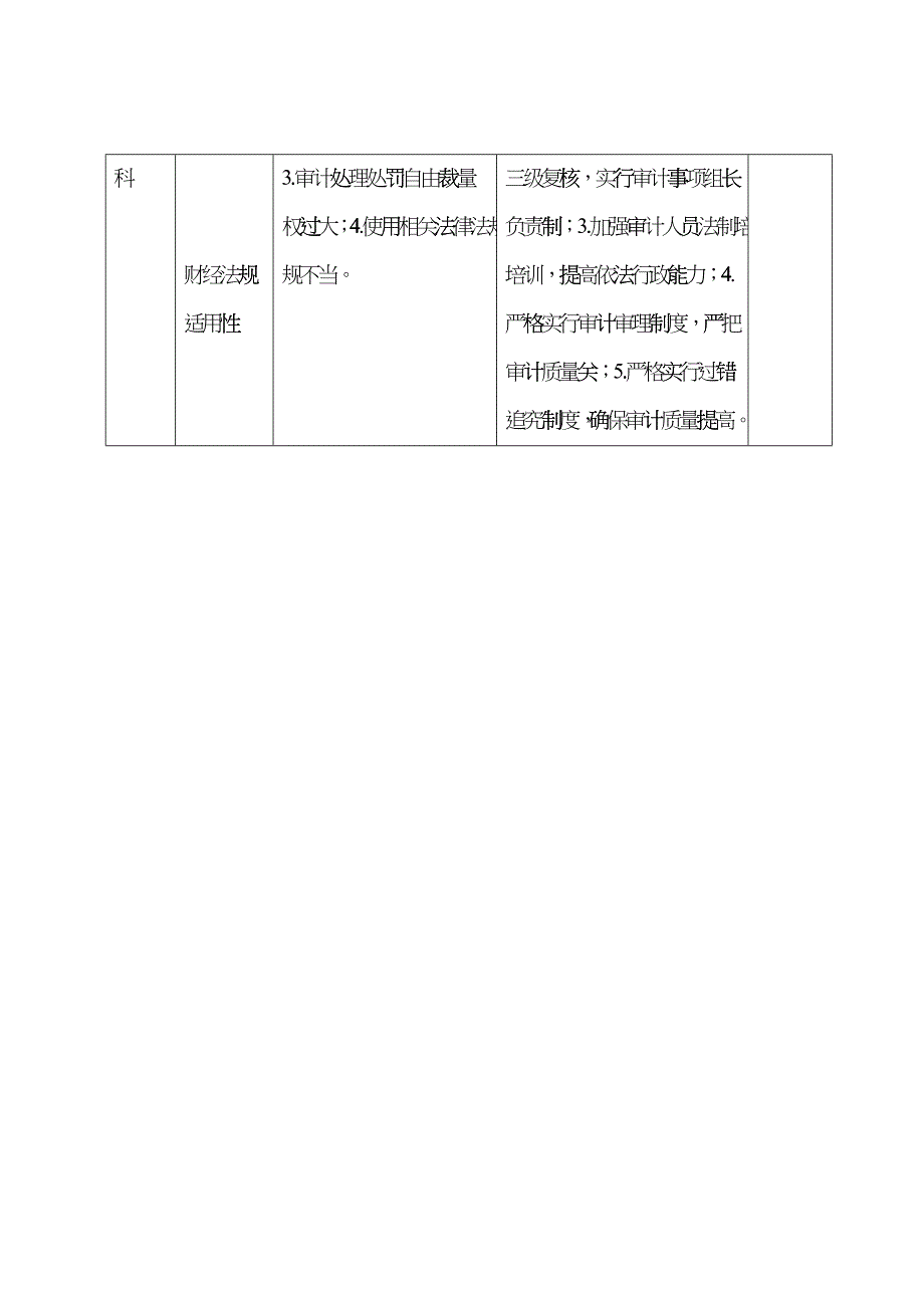 关于推行行政行为监督制度的工作方案ctfr_第2页