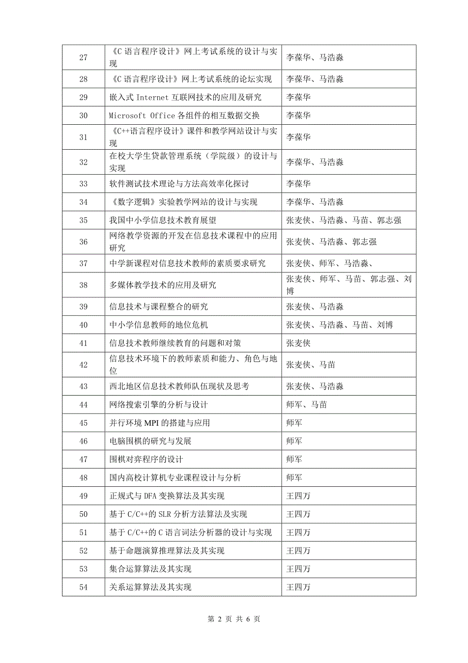 计算机毕业论文-题目-参考-计算机毕业设计_第2页