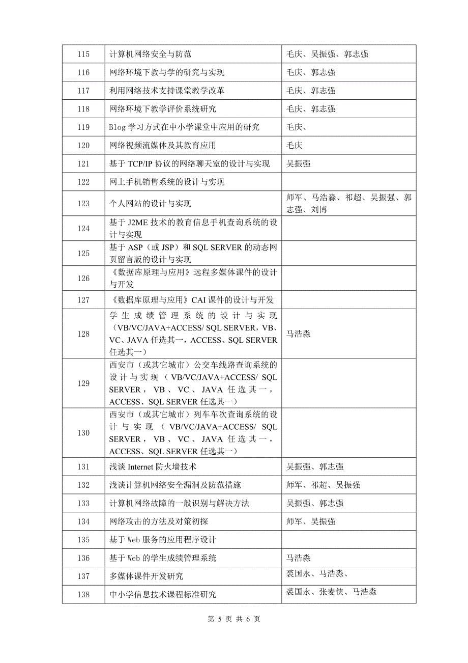 计算机毕业论文-题目-参考-计算机毕业设计_第5页