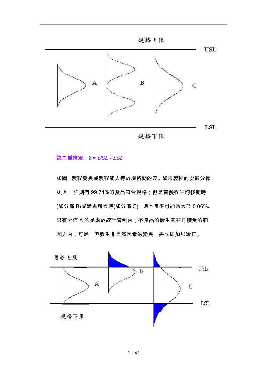 某台资咨询公司SPC培训教材_第3页