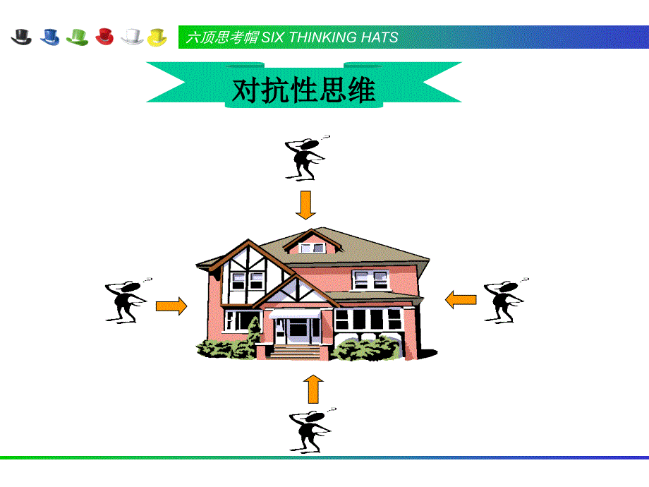 最新六顶思考帽讨论工具_第3页