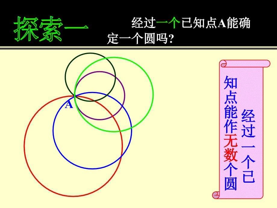 确定圆的条件 (3)_第5页