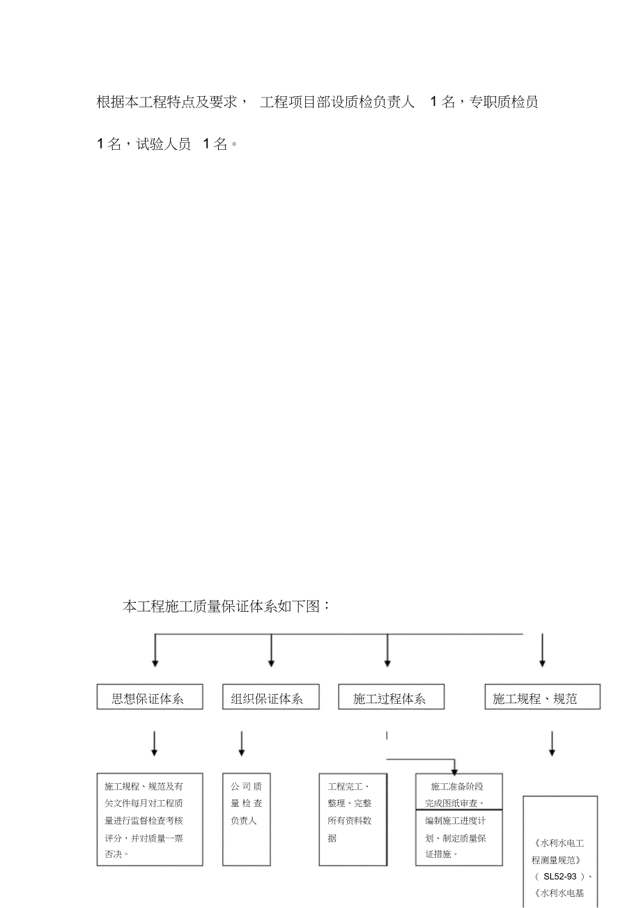 工程质量目标及质量保证措施_第3页