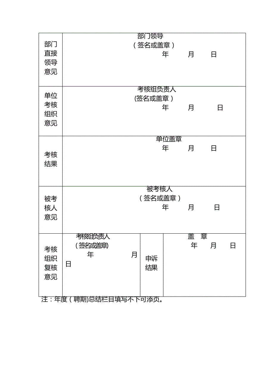 教师事业单位考核表_第2页