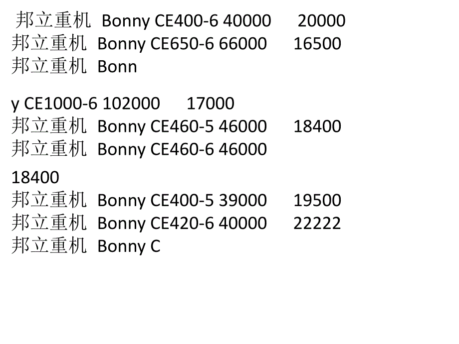 挖掘机型号参数大全_第2页