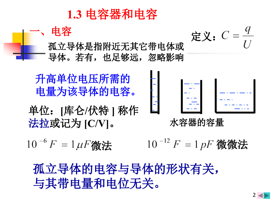 电介质的极化_第2页