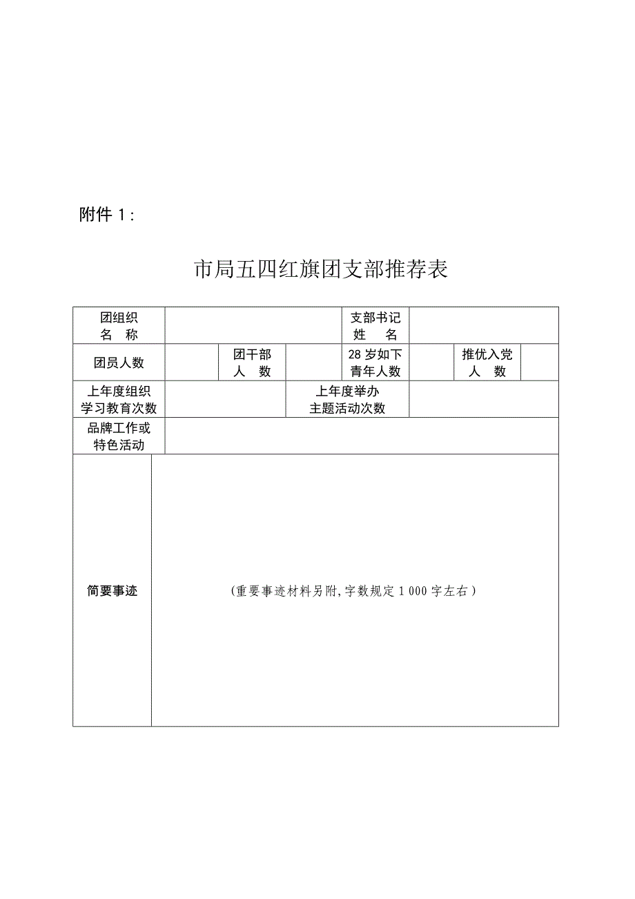 优秀团员评定标准_第4页