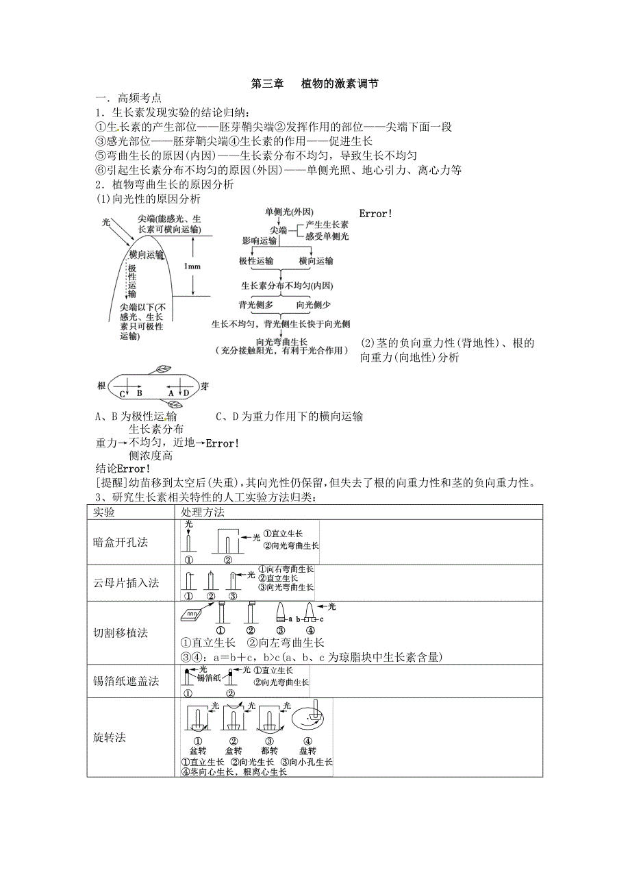 人教版生物必修三第三单元复习学案.doc_第1页